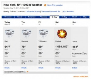 End of the world weather