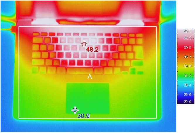Macgeneration - Retina MacBook Pro heat image