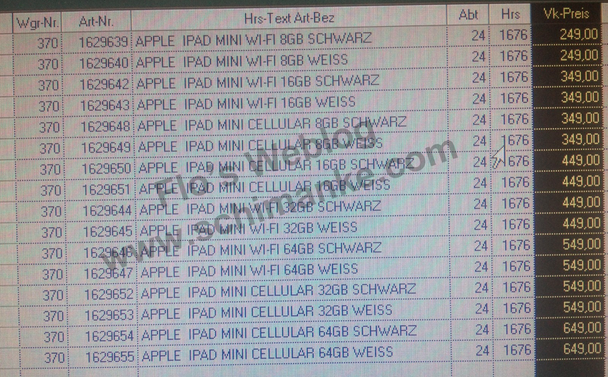 Leaked iPad Mini SKUs